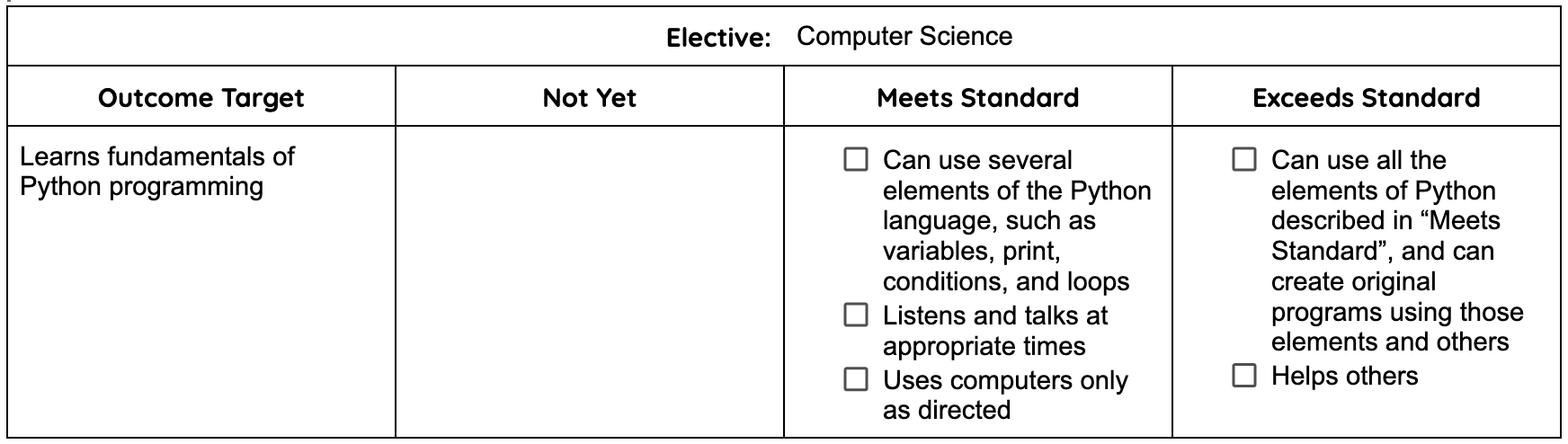Grading Rubric